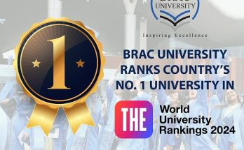 র‌্যাঙ্কিং ২০২৪ এ দেশ সেরা ব্র্যাক ইউনিভার্সিটি